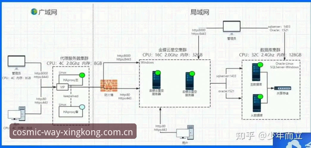 星空入口中国区官网电脑客户端教程 星空入口中国区官网电脑客户端使用指南:从下载部署到多场次追踪的完整教程